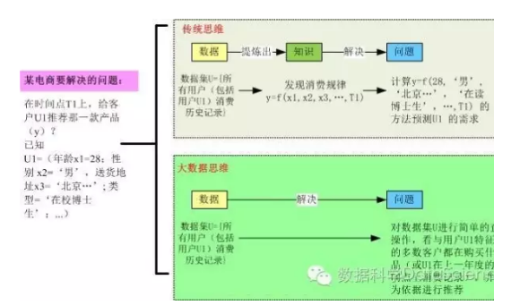 投注网站