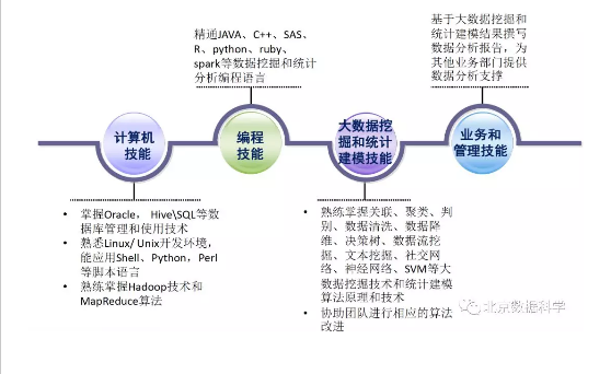 投注网站