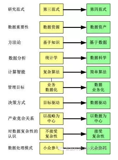 投注网站