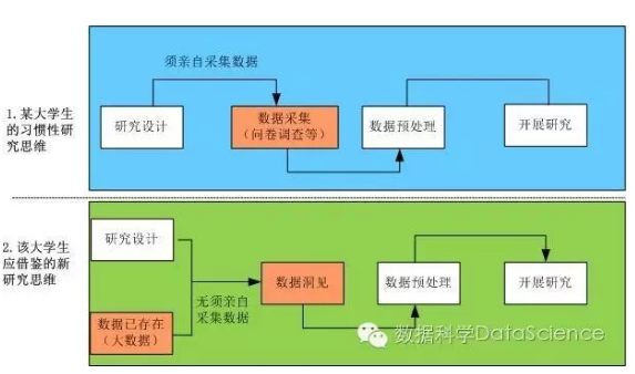 投注网站